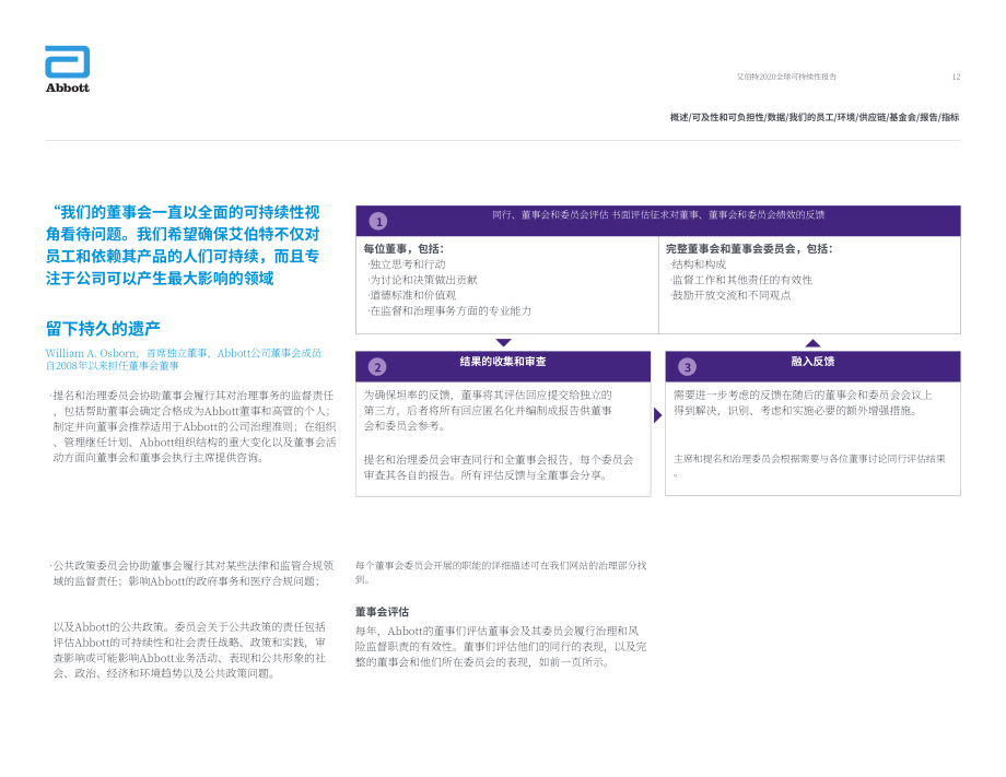 雅培公司（ABBOTT LABORATORIES）2020年可持續發展報告（英文版）（174頁）.pdf_第15頁