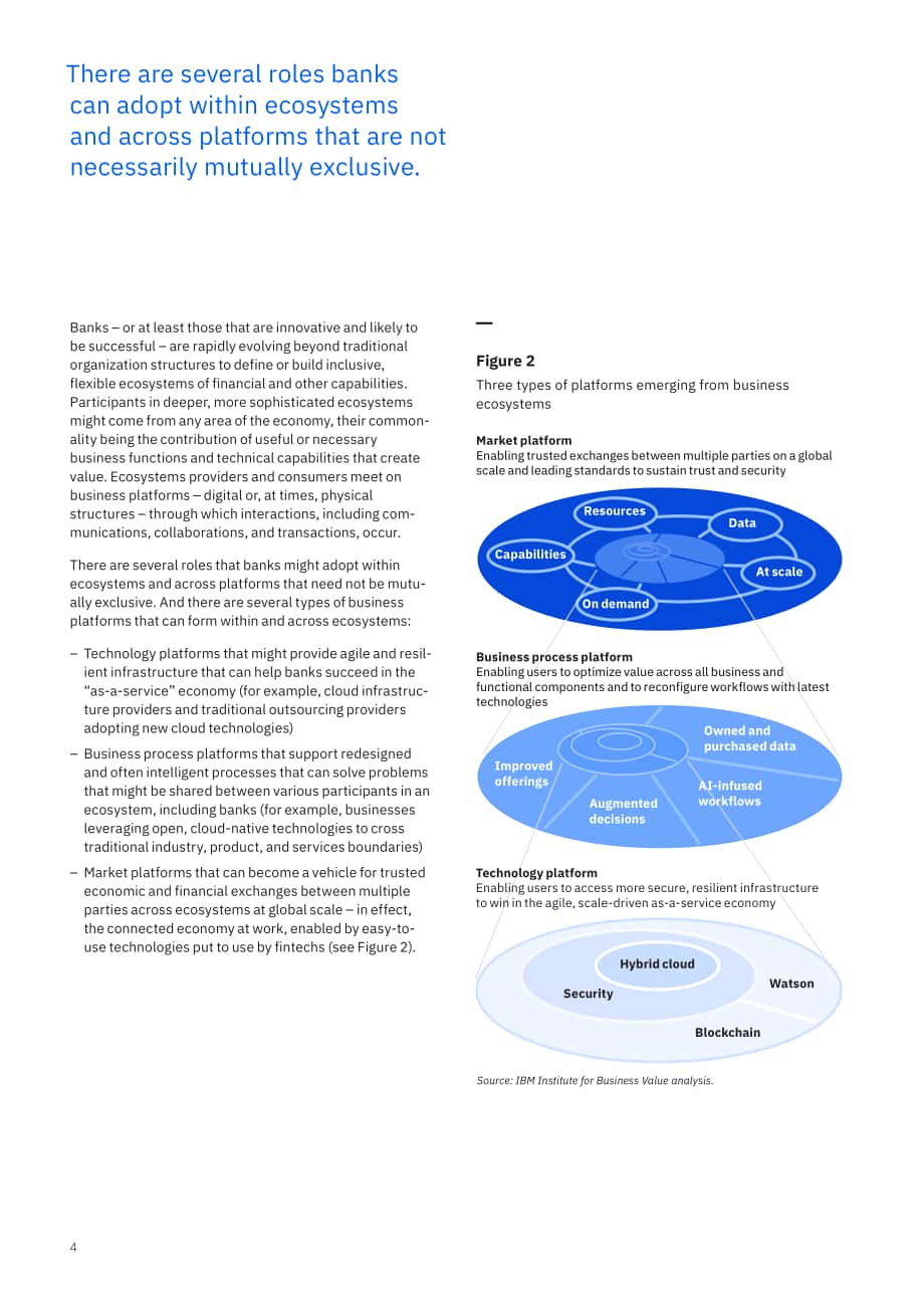 IBM商業價值研究院（IBV）：平臺經濟中的銀行業（英文版）（20頁）.pdf_第6頁