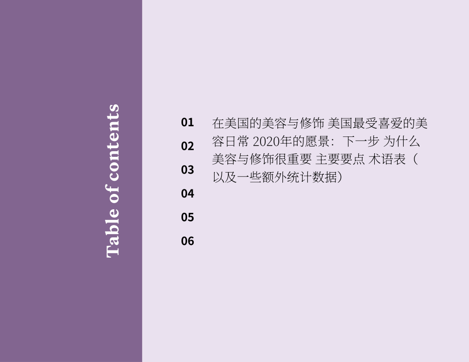 MindBody：2020年美國美容美發趨勢報告（英文版）（44頁）.pdf_第3頁