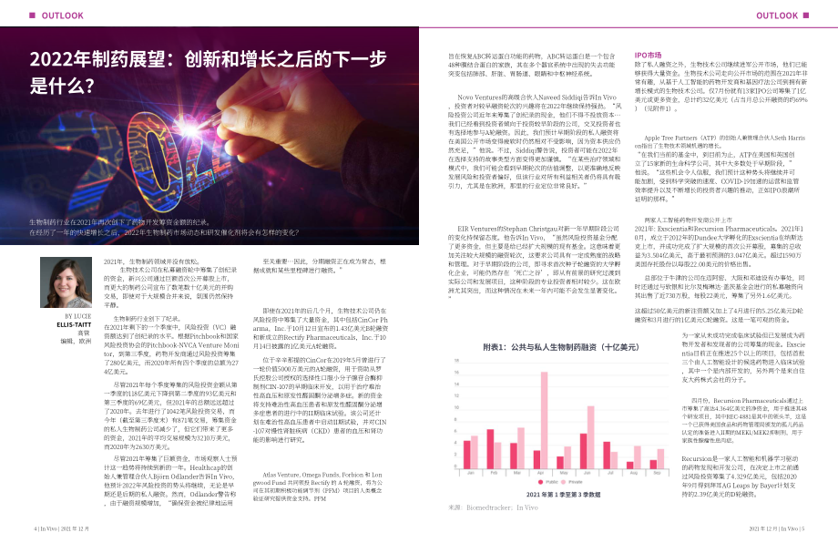 In Vivo：2022年醫(yī)藥行業(yè)展望報告（英文版）（57頁）.pdf_第3頁