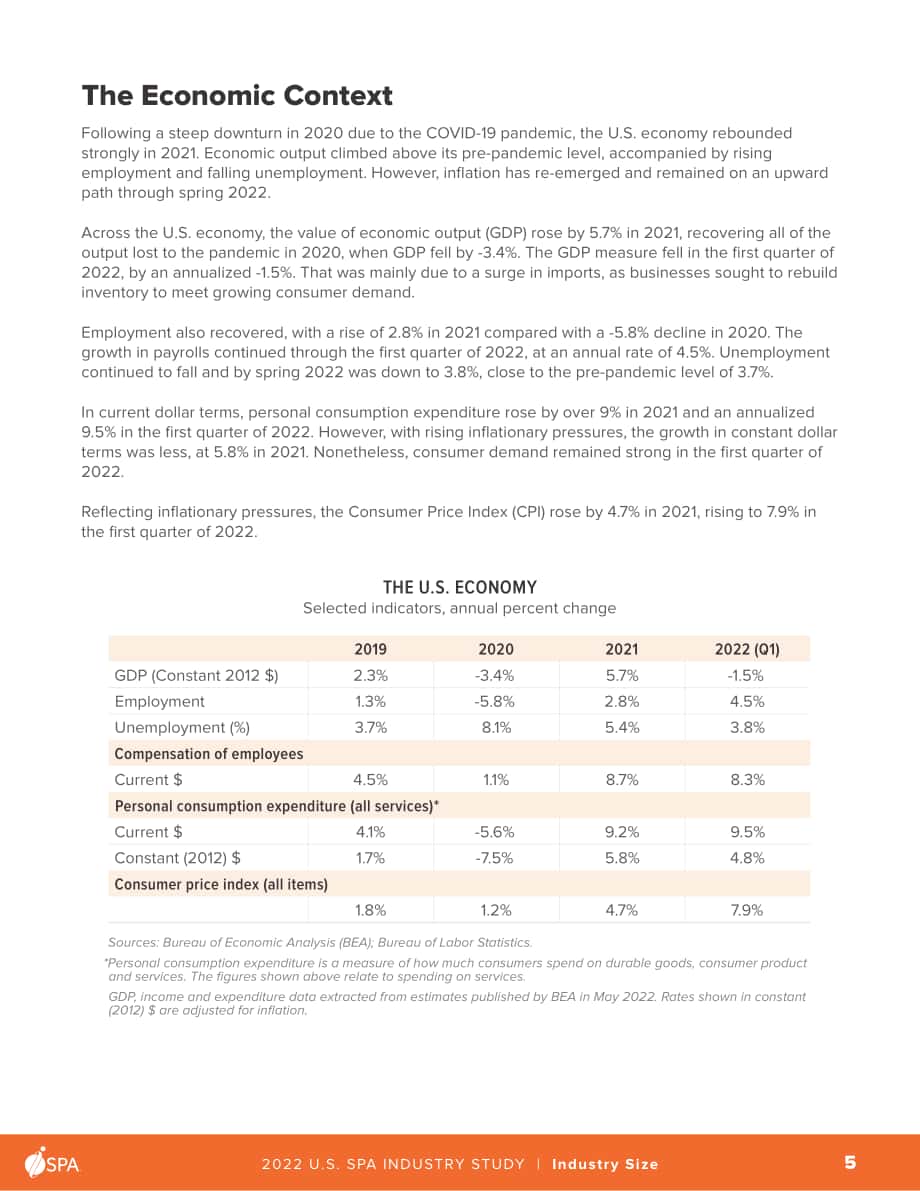 ISPA Foundation：2022年美國水療行業研究報告（英文版）（64頁）.pdf_第6頁