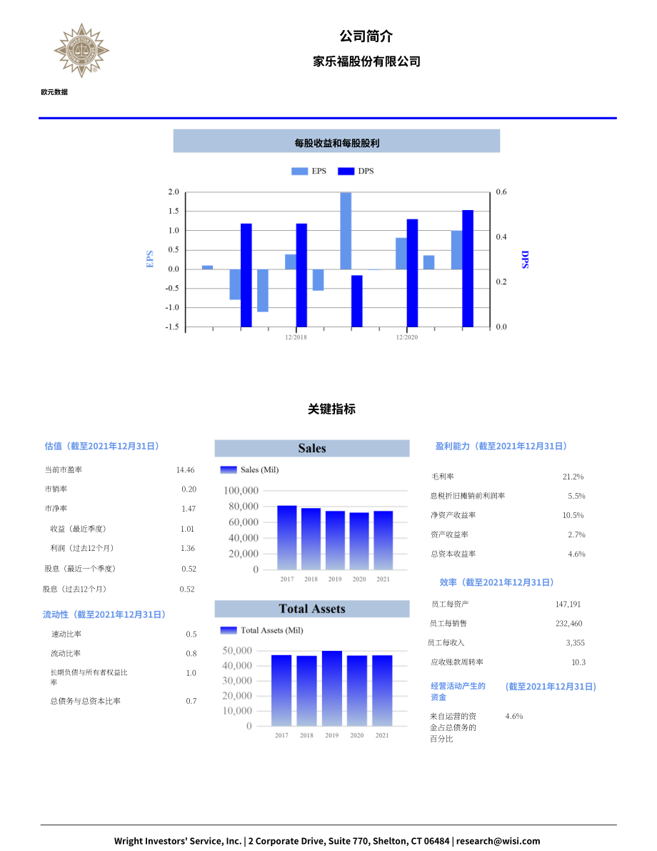 Wright：家樂福公司資金流動報告（英文版）（64頁）.pdf_第4頁