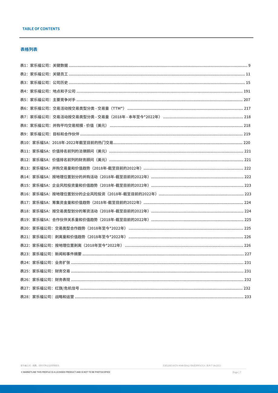 MarketLine：家樂福公司發展概況、SWOT與財務狀況深度分析報告（英文版）（237頁）.pdf_第7頁