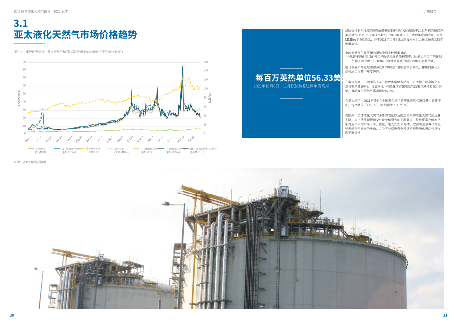 國際燃氣聯盟（IGU）：2022年世界液化天然氣報告（英文版）（71頁）.pdf_第15頁