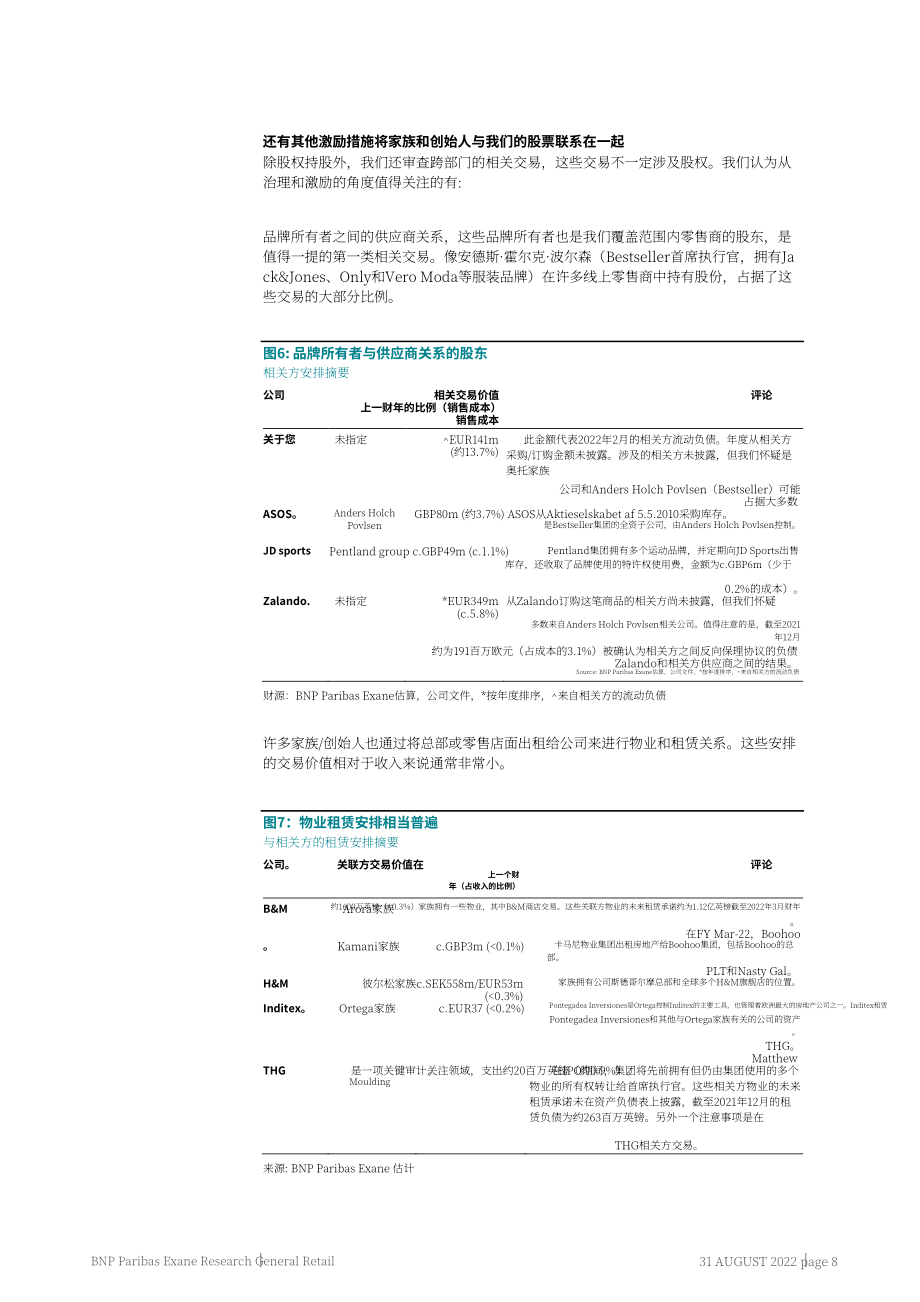 BNP Paribas Exane：2022年歐洲體育用品和綜合零售行業(yè)CEO股權(quán)激勵計劃分析報告（英文版）（62頁）.pdf_第8頁
