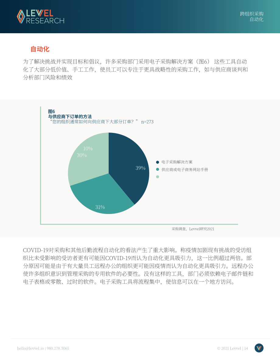 Level Research：2021年采購洞察報告（英文版）（35頁）.pdf_第14頁