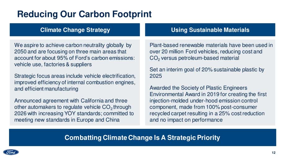 福特汽車公司（FORD MOTOR）2020年環(huán)境、社會和治理（ESG）報告（英文版）（33頁）.pdf_第12頁
