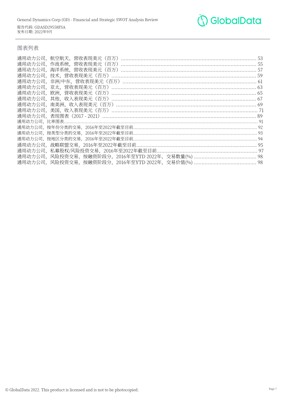 GlobalData：通用動力公司財務狀況與SWOT戰略分析綜述報告（英文版）（118頁）.pdf_第7頁