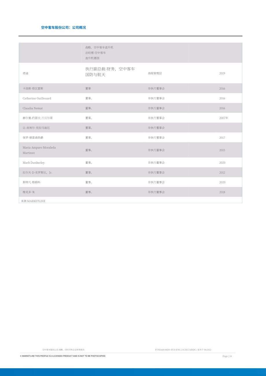 MarketLine：空中客車公司（AIRBUS）發展概況、SWOT與財務狀況深度分析報告（英文版）（70頁）.pdf_第14頁