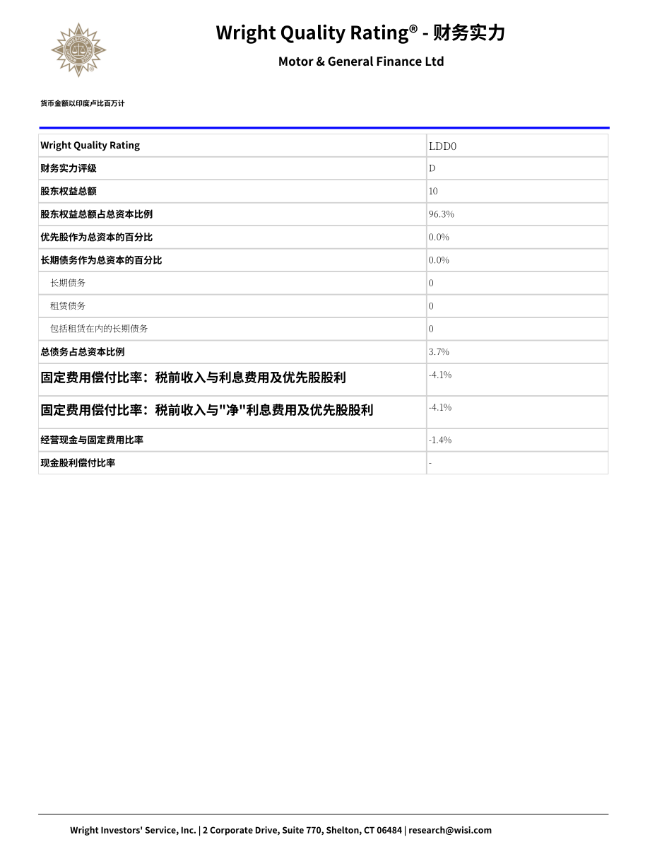 Wright：通用汽車公司綜合分析報(bào)告（英文版）（56頁(yè)）.pdf_第13頁(yè)