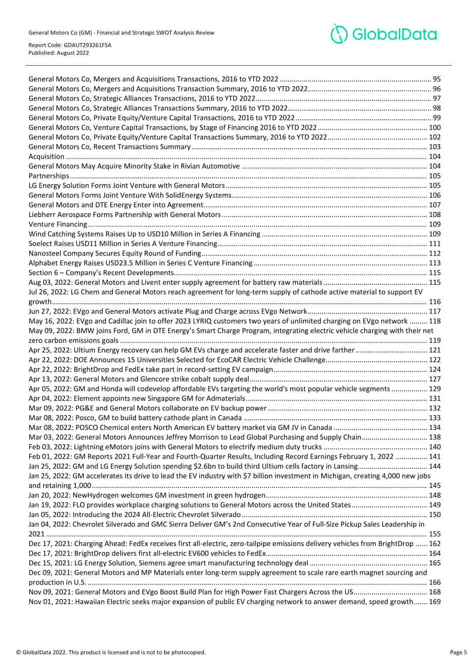 GlobalData：通用汽車公司財務狀況與SWOT戰略分析綜述報告（英文版）（192頁）.pdf_第5頁