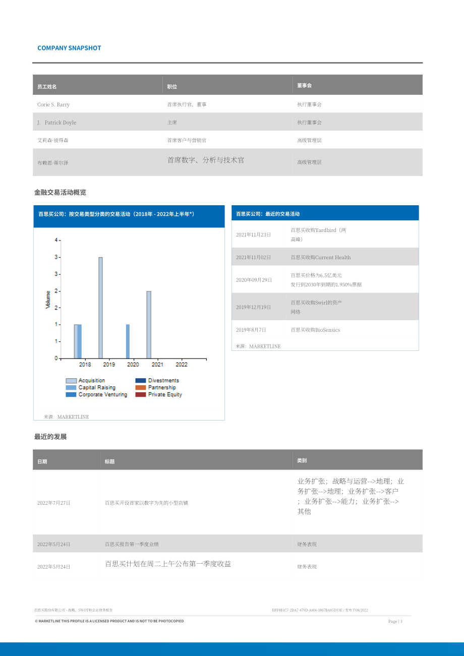 MarketLine：百思買（BEST BUY）公司發展概況、SWOT與財務狀況深度分析報告（英文版）（58頁）.pdf_第3頁
