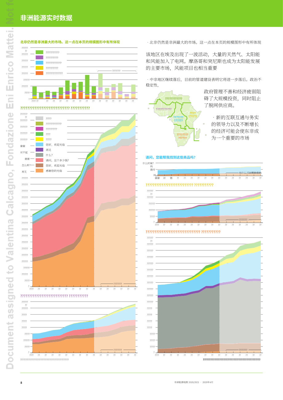 African Energy：2020-2021年非洲能源地圖（英文版）（104頁）.pdf_第8頁