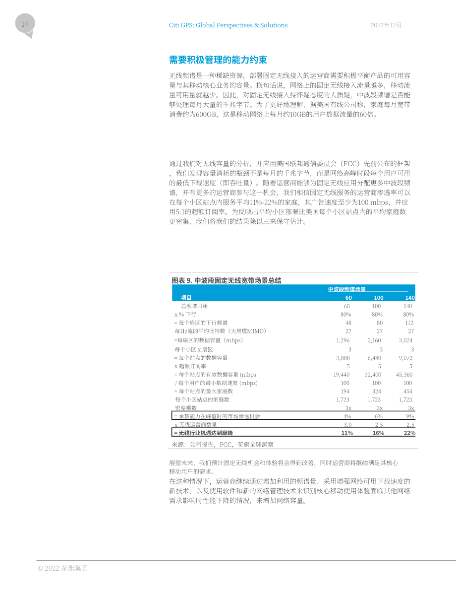 花旗銀行：2023顛覆性創(chuàng)新報(bào)告（第九篇）（英文版）（76頁）.pdf_第14頁