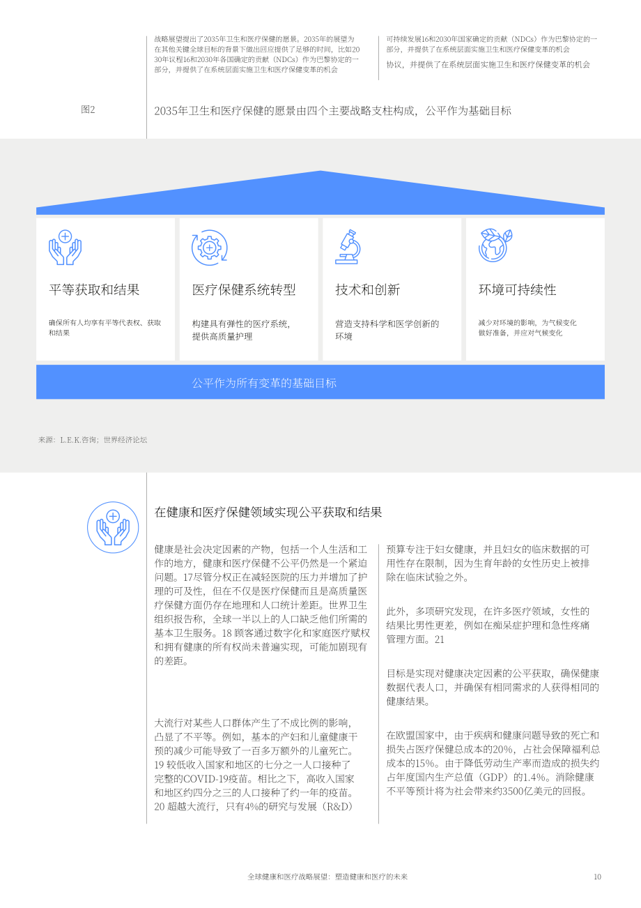 世界經濟論壇&艾意凱：2023年全球健康與醫療戰略展望報告（英文版）（56頁）.pdf_第10頁