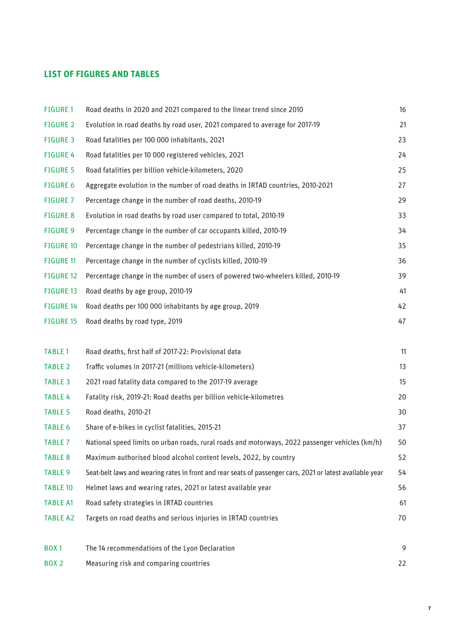 國際交通論壇（ITF）：2022年道路安全年度報告（英文版）（79頁）.pdf_第7頁