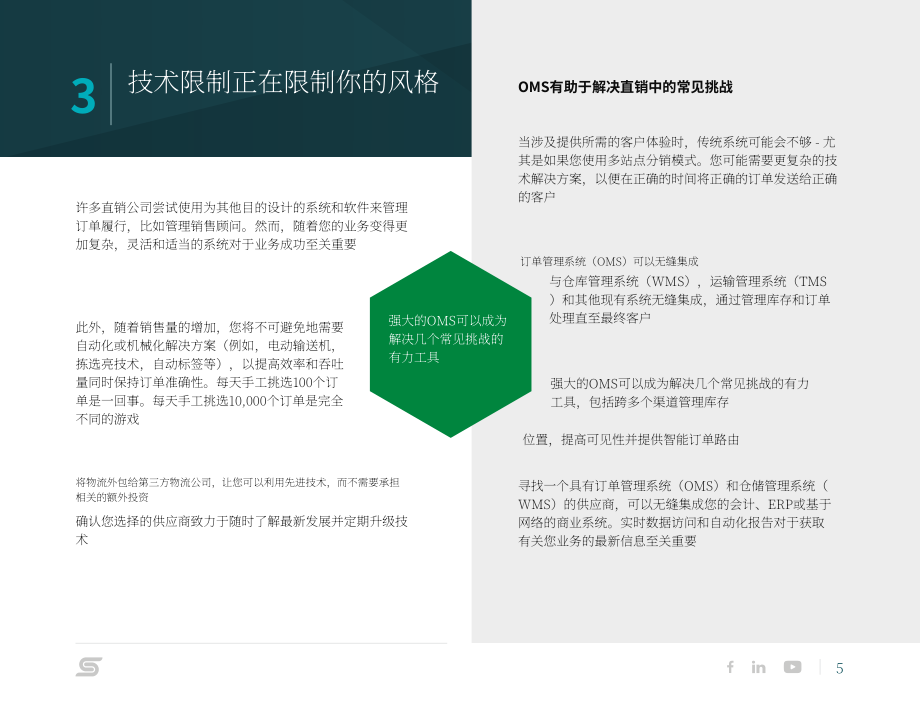 Saddle Creek：直銷履約外包指南（英文版）（9頁）.pdf_第5頁