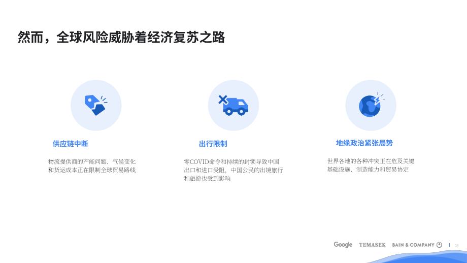 谷歌&amp淡馬錫：2022東南亞數字經濟報告（英文版）（126頁）.pdf_第14頁