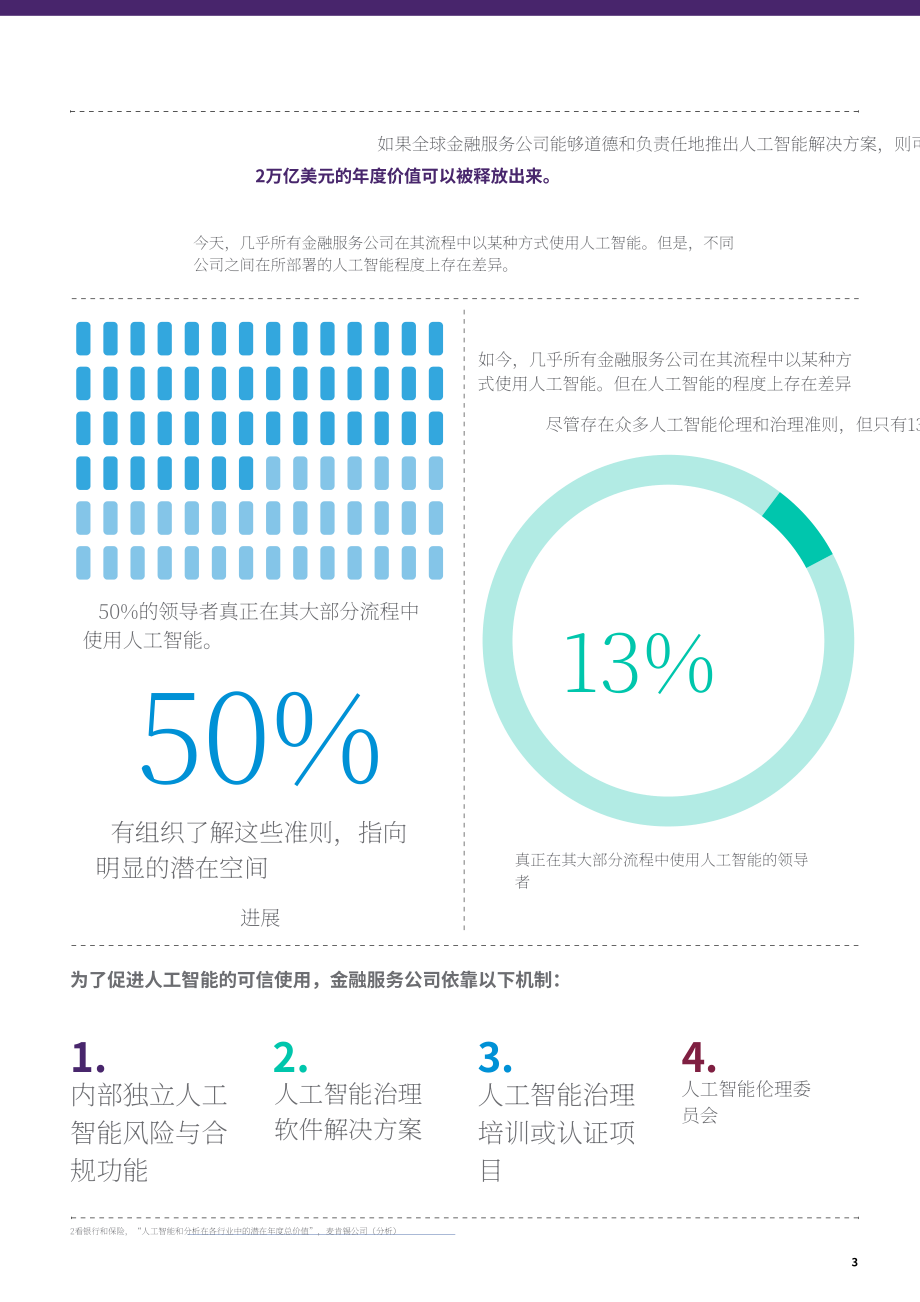 淡馬錫：人工智能倫理和治理如何預示著金融服務的新時代（英文版）（24頁）.pdf_第3頁