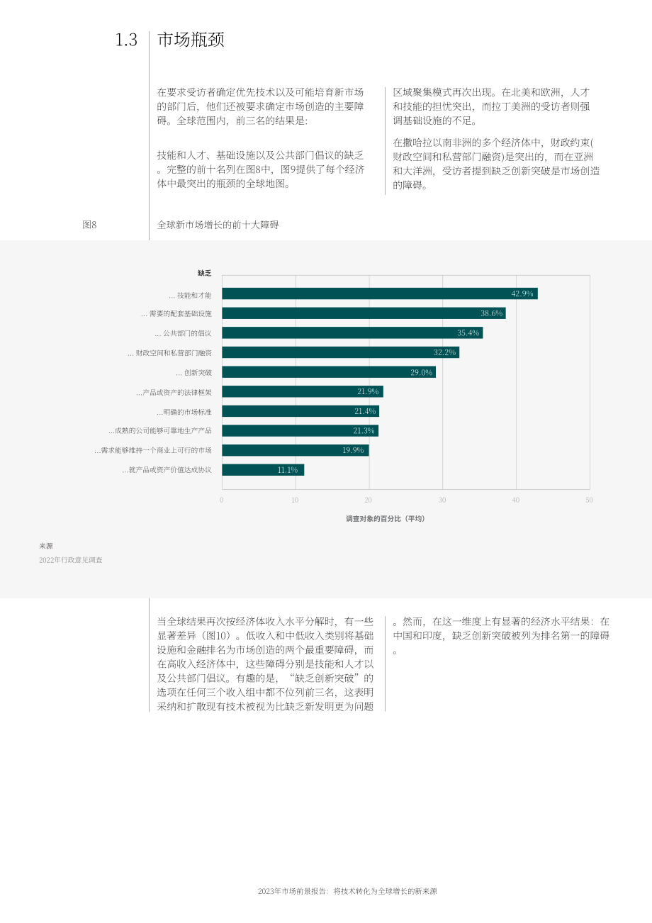 世界經濟論壇：2023年未來市場報告-將技術轉化為全球增長的新動能（英文版）（55頁）.pdf_第11頁