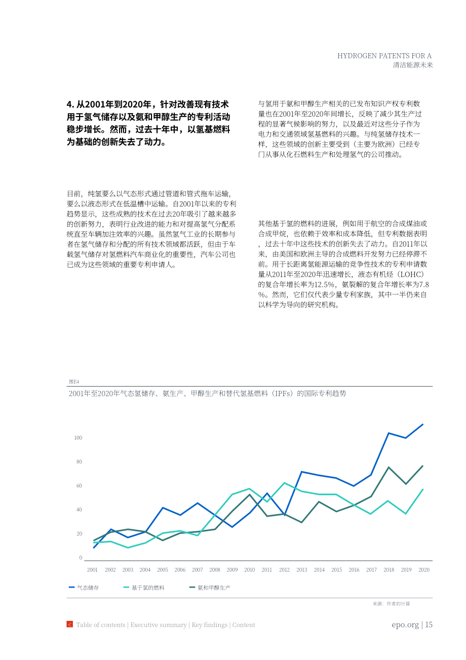國際能源署：促進(jìn)清潔能源未來的氫能專利-氫能價(jià)值鏈全球創(chuàng)新趨勢分析（英文版）（70頁）.pdf_第15頁