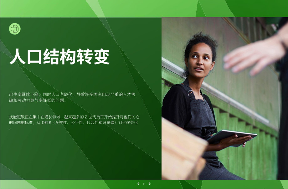 萬寶盛華：新人智時代-2023年勞動力趨勢報告（英文版）（23頁）.pdf_第5頁