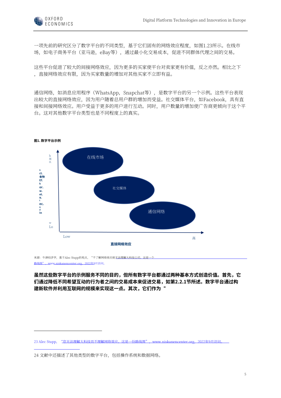 牛津經濟研究院：2022年歐洲數字平臺技術與創新報告（英文版）（56頁）.pdf_第10頁