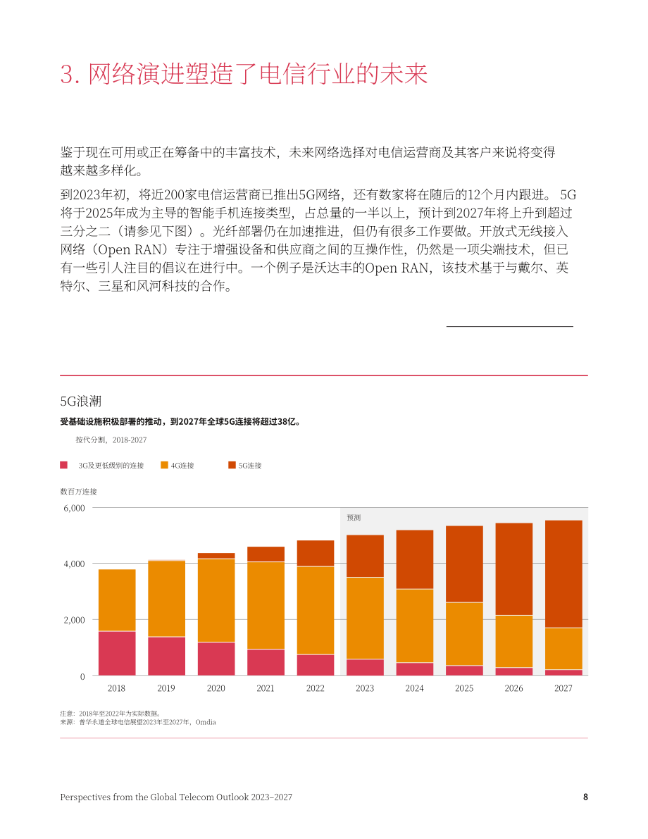 普華永道：2023-2027年全球電信業展望主要觀點-未來懸而未決（英文版）（20頁）.pdf_第8頁