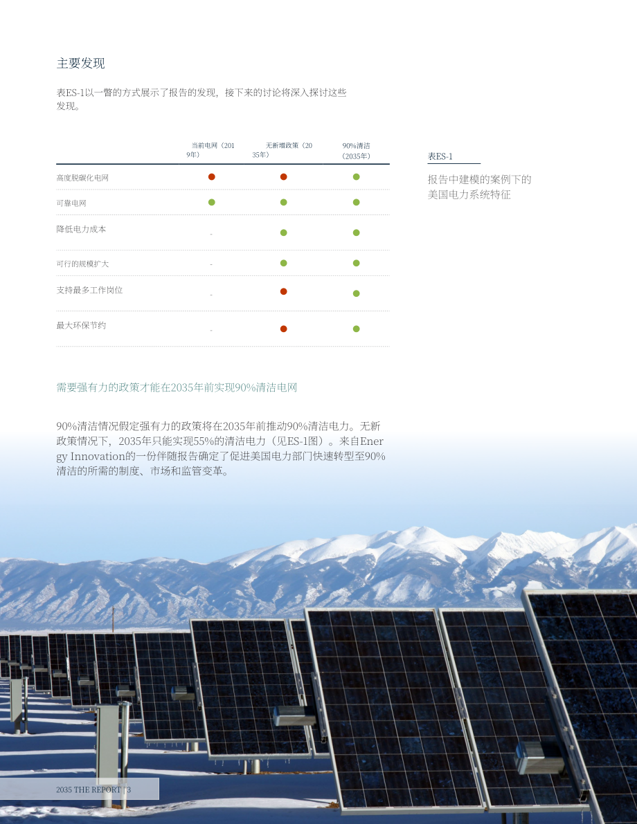 UC Berkeley：2035年展望報告-降低太陽能、風(fēng)能和電池的成本可以加速清潔電力未來（英文版）（37頁）.pdf_第3頁