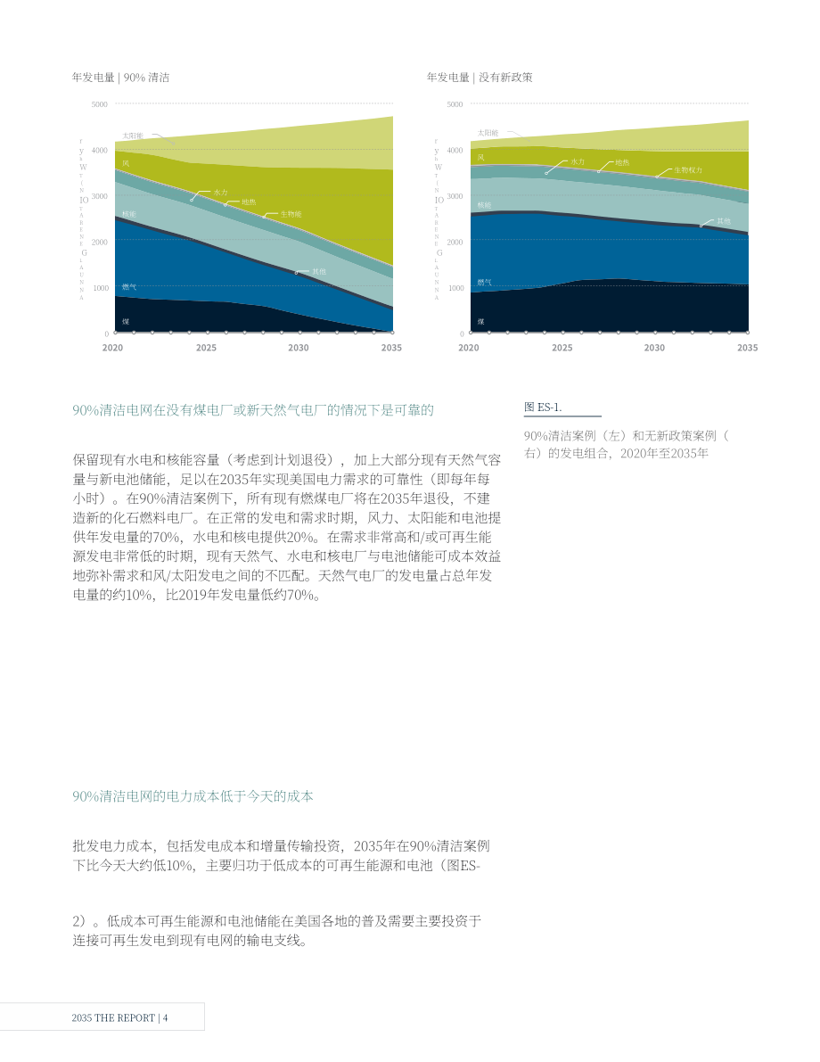 UC Berkeley：2035年展望報告-降低太陽能、風(fēng)能和電池的成本可以加速清潔電力未來（英文版）（37頁）.pdf_第4頁