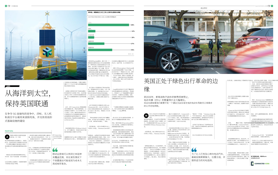 Raconteur：2023年基礎(chǔ)設(shè)施行業(yè)展望報(bào)告（英文版）（11頁(yè)）.pdf_第5頁(yè)
