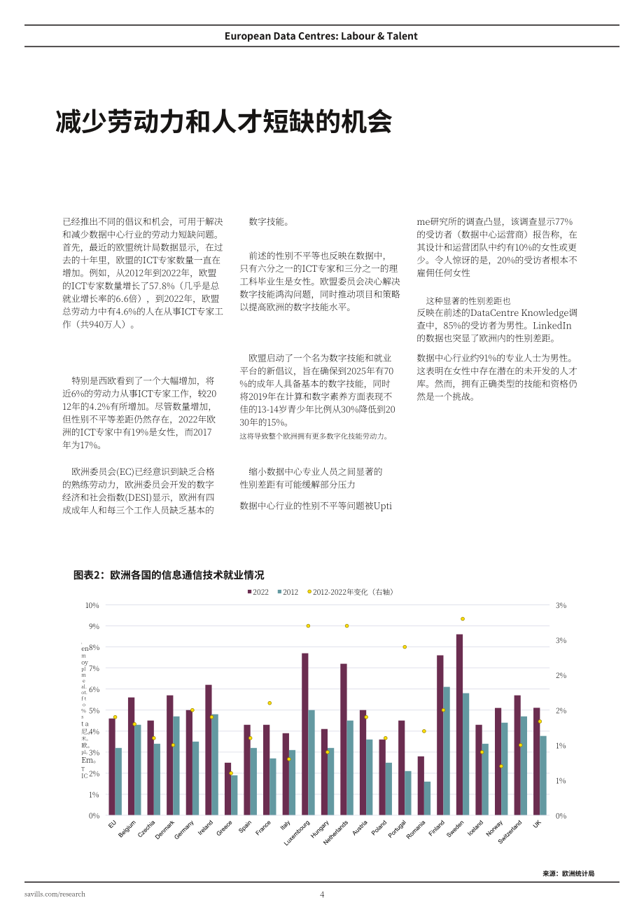 第一太平戴維斯：2023歐洲數據中心勞動力和人才報告（英文版）（10頁）.pdf_第5頁