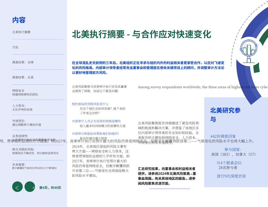 AuditBoard：北美風(fēng)險(xiǎn)聚焦2024-內(nèi)部審計(jì)熱門話題（英文版）（50頁(yè)）.pdf_第4頁(yè)