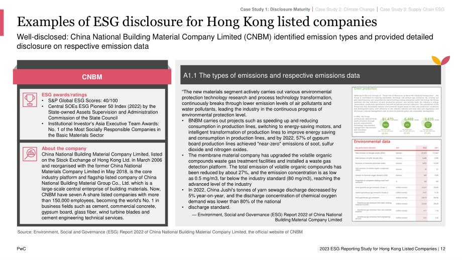 普華永道：2023年香港上市公司環境、社會及管治報告調研（英文版）（66頁）.pdf_第12頁