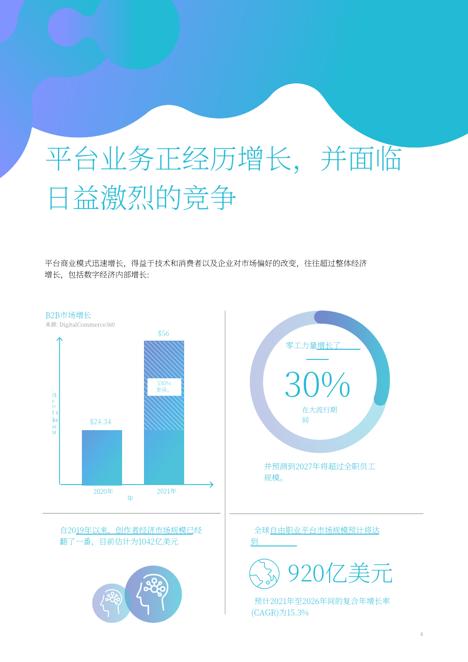 Nium：付費：平臺生態系統的下一個差異化因素（英文版）（15頁）.pdf_第4頁