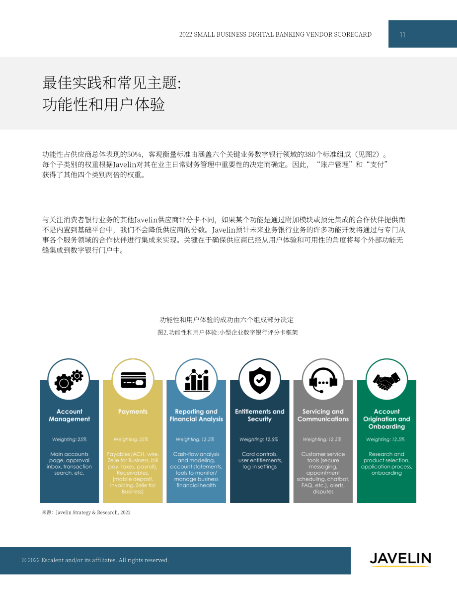 Javelin：2022年小企業數字銀行供應商評估報告（英文版）（61頁）.pdf_第11頁
