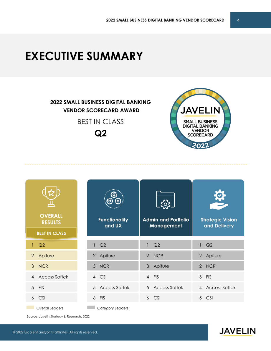 Javelin：2022年小企業數字銀行供應商評估報告（英文版）（61頁）.pdf_第4頁