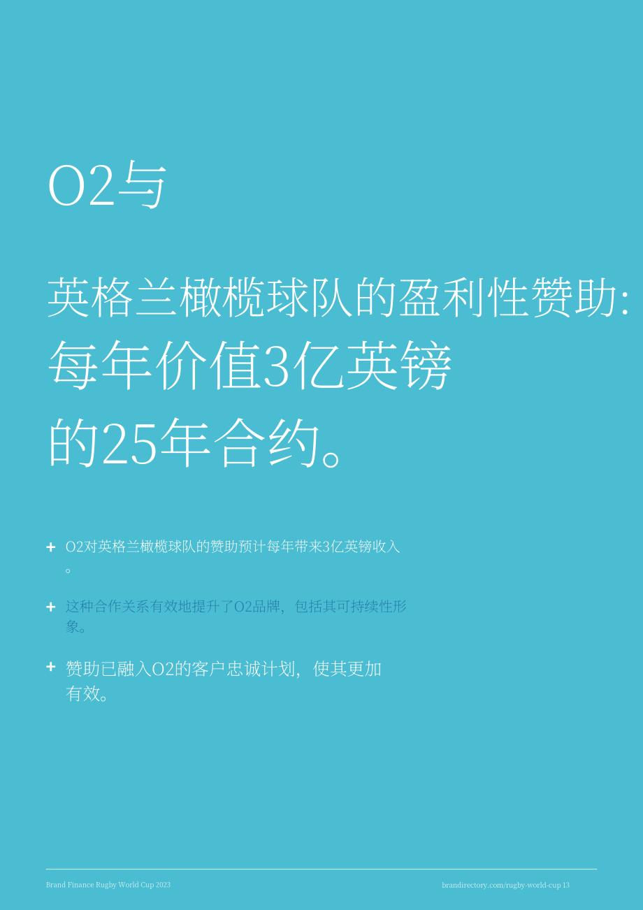 Brand Finance：2023年度英式橄欖球品牌價值及強度評估報告（英文版）（43頁）.pdf_第13頁