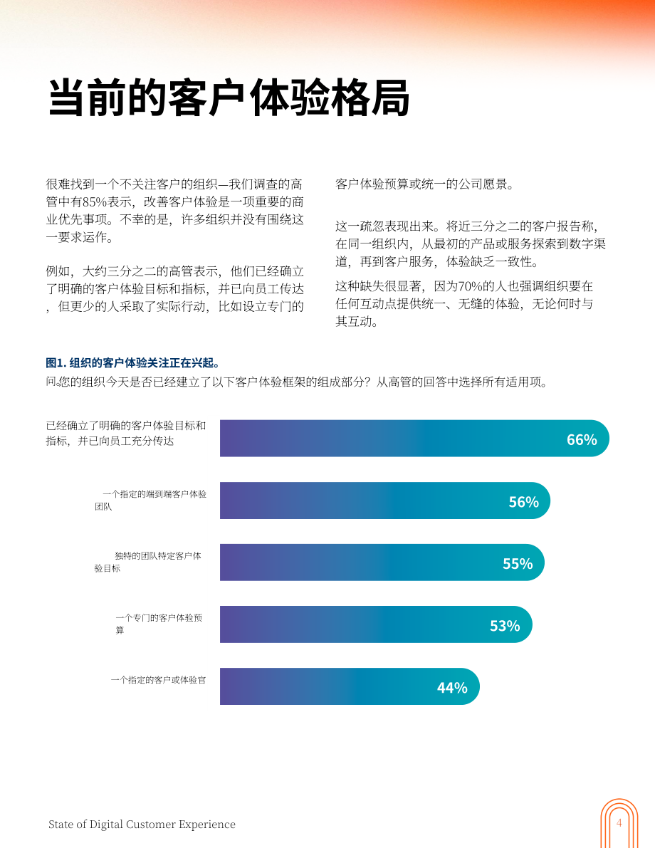 Adobe：2023數字體驗報告（英文版）（17頁）.pdf_第4頁