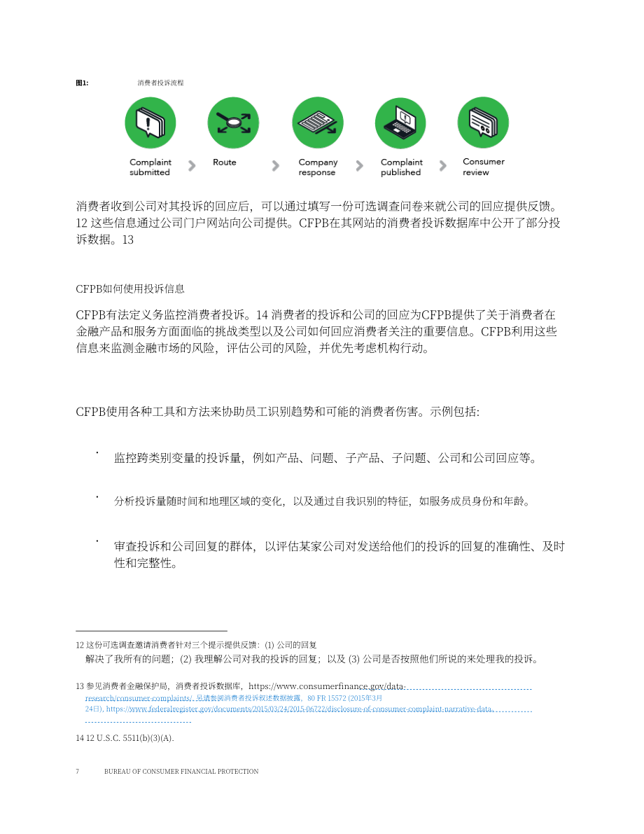 美國消費者金融保護局：2022年度消費者反應(yīng)報告（英文版）（76頁）.pdf_第7頁