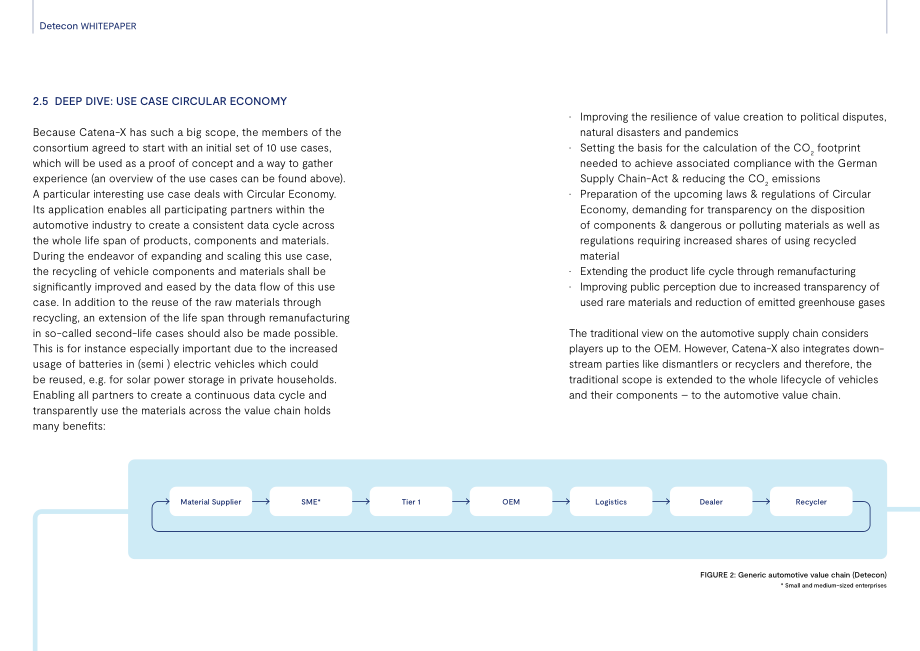 德電咨詢：2023年Catena-X：機(jī)遇與建議白皮書（英文版）（14頁）.pdf_第8頁