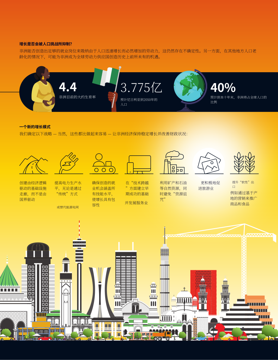花旗銀行：2023非洲新增長模式研究報告（英文版）（56頁）.pdf_第5頁