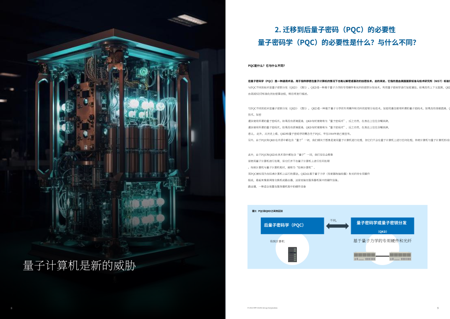 NTT DATA：2023向后量子密碼學(xué)遷移白皮書（英文版）（16頁）.pdf_第5頁