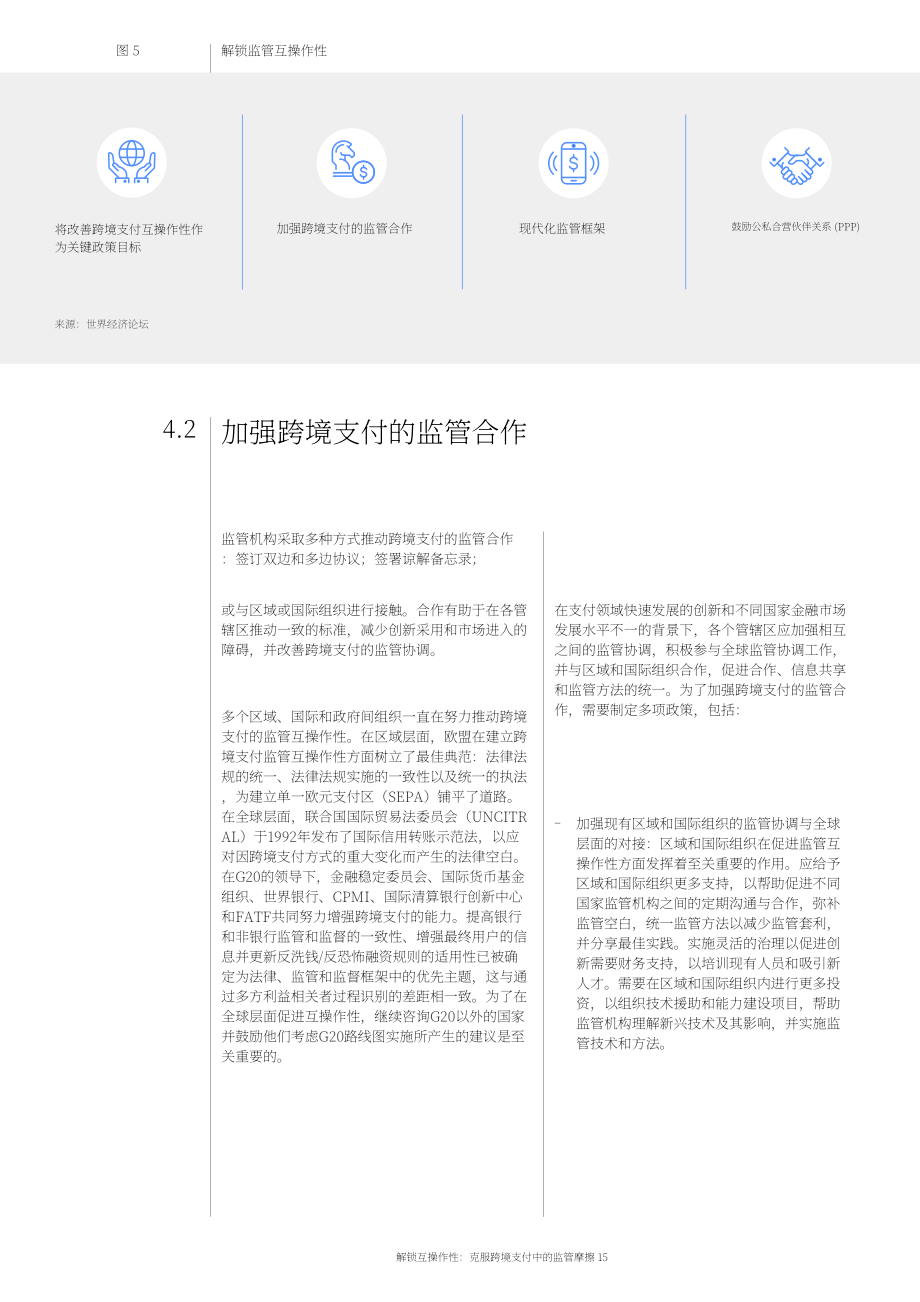 世界經濟論壇：2023解鎖互操作性-克服跨境支付中的監管摩擦研究白皮書（英文版）（26頁）.pdf_第15頁