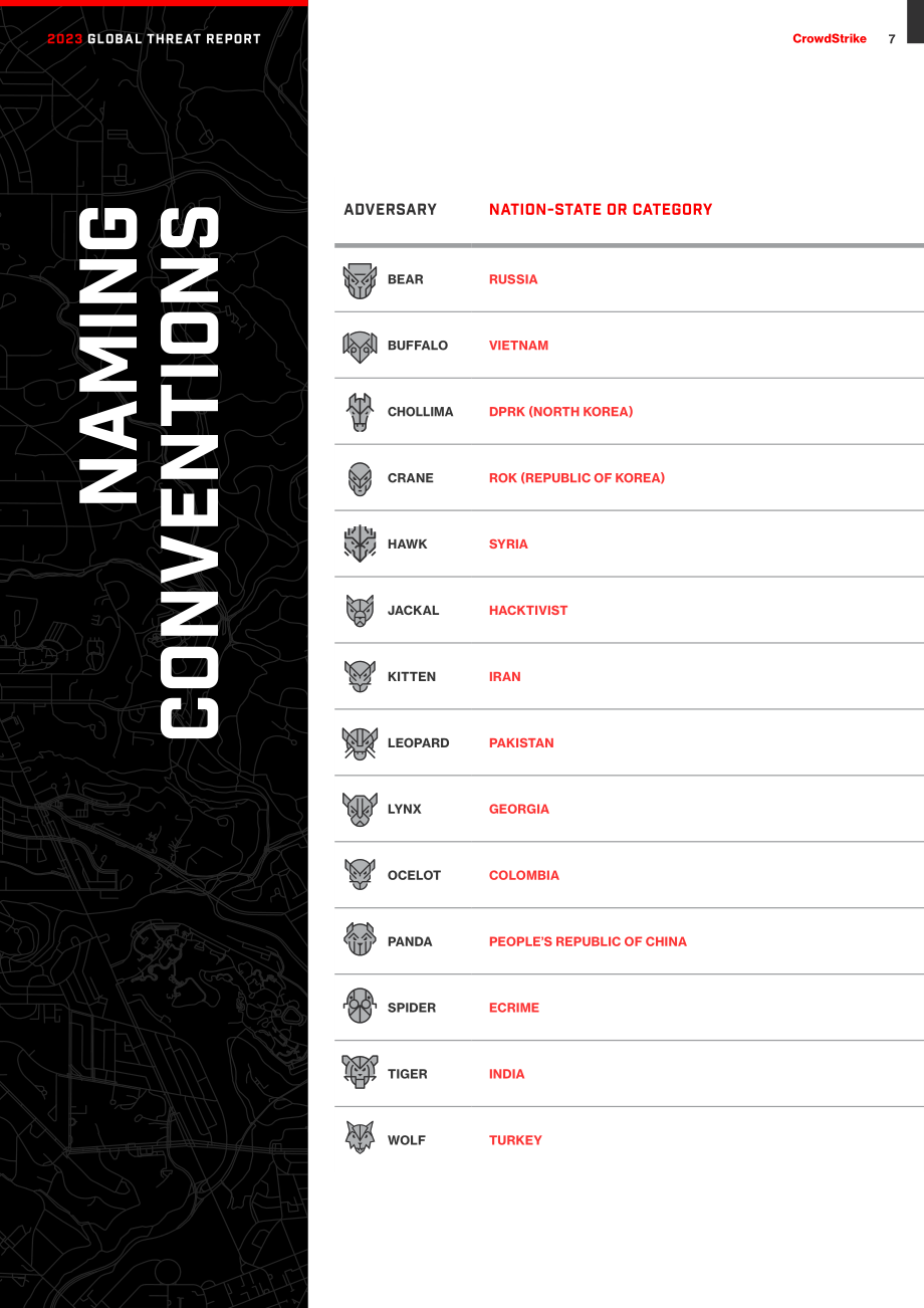 CrowdStrike：2023年全球網絡威脅報告（英文版）（42頁）.pdf_第7頁