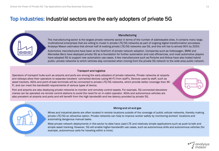 易觀梅森：2023釋放私有5G的力量：頂級應用和關鍵業務成果研究報告（英文版）（31頁）.pdf_第11頁