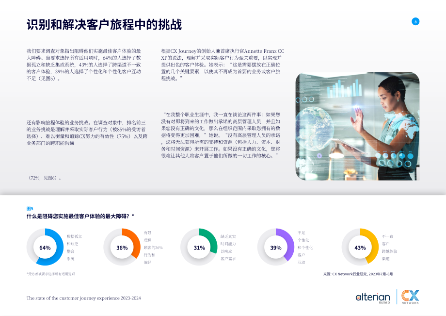 CX Network：2023-2024 客戶旅程體驗報告（英文版）（16頁）.pdf_第8頁
