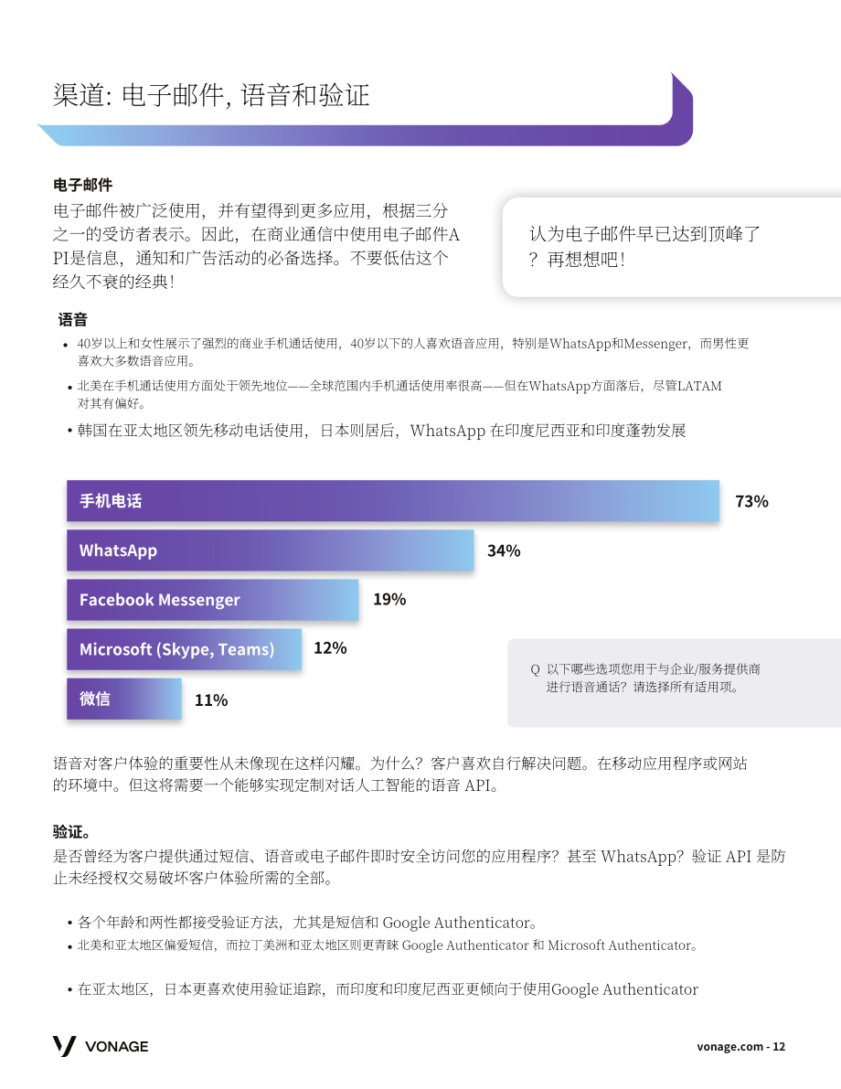 Vonage：2022年全球客戶(hù)參與報(bào)告-利用人工智能最大化全渠道客戶(hù)體驗(yàn)（英文版）（26頁(yè)）.pdf_第12頁(yè)