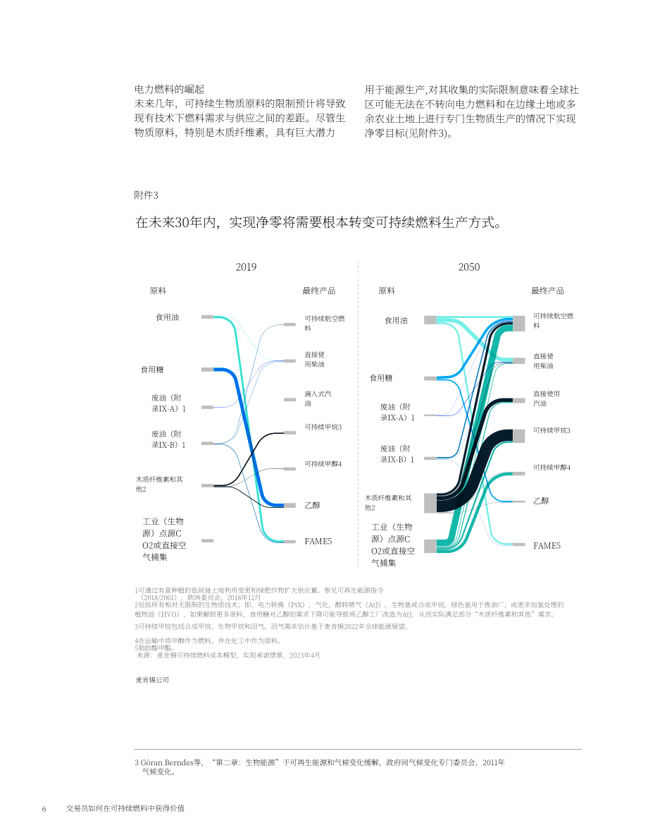 麥肯錫：可持續燃料貿易商如何實現盈利（2023）（英文版）（13頁）.pdf_第6頁