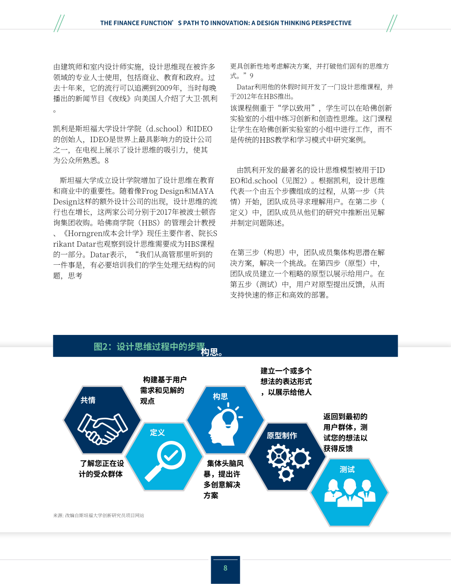 IMA：2023設計思維視角下的財務職能創新之路研究報告（英文版）（25頁）.pdf_第8頁